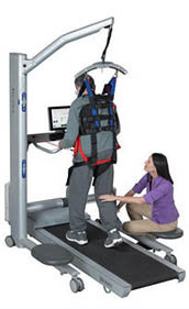 Gait Training System