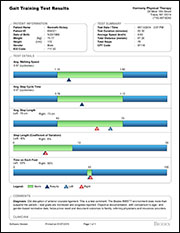 Gait Training System and Music Therapy