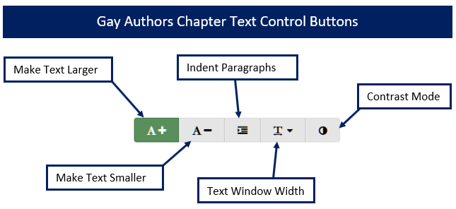Tech Tuesday - Chapter Text Controls