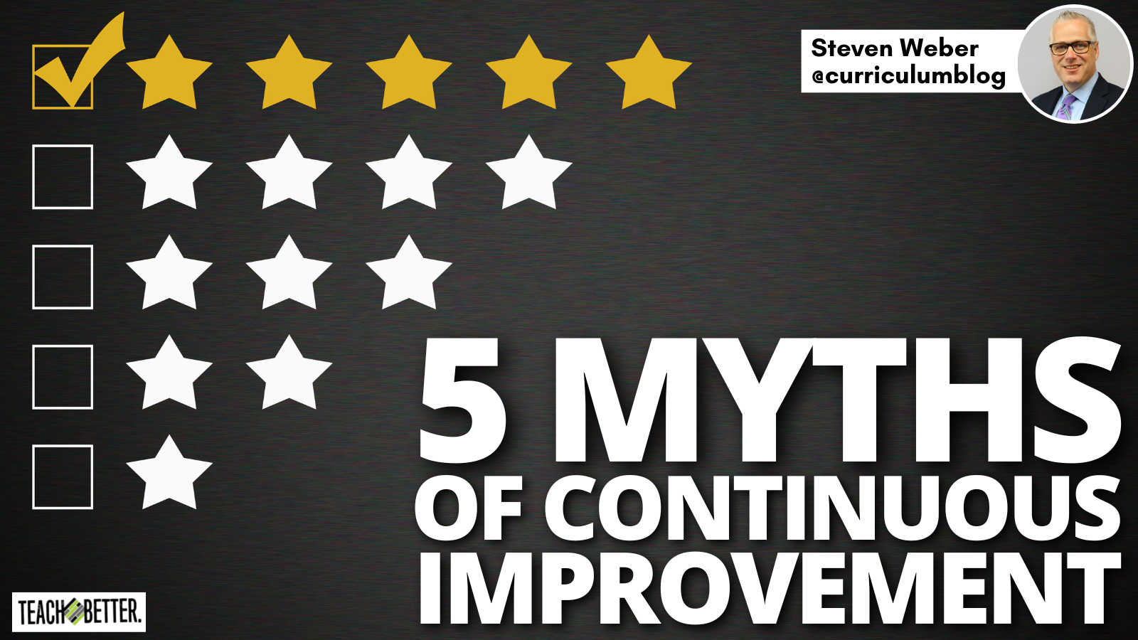 Featured image for “5 Myths of Continuous Improvement”