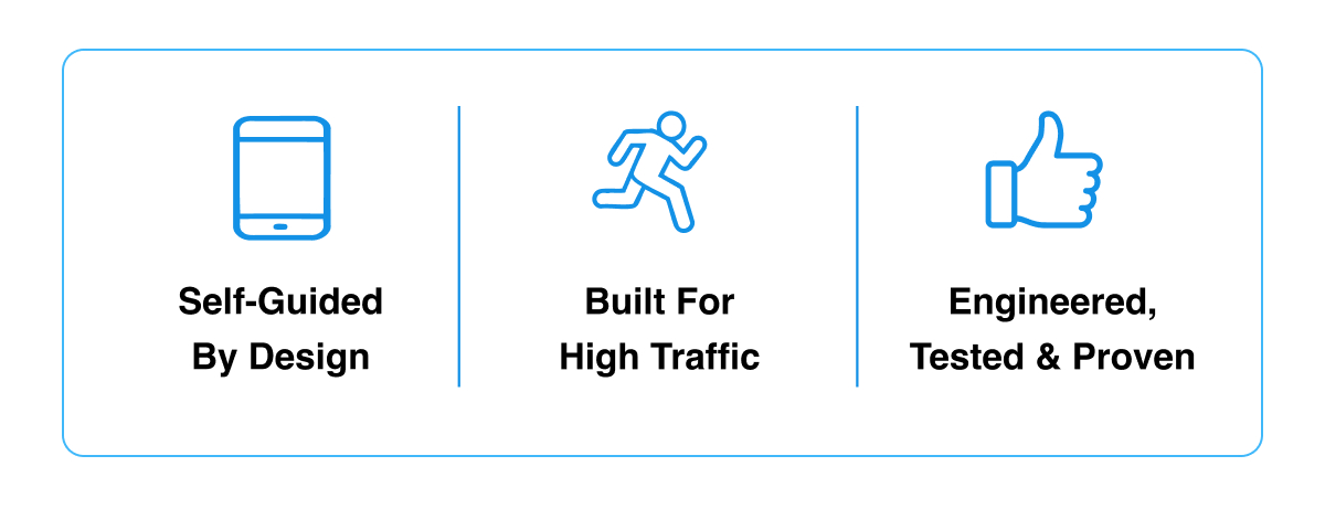 Self-Guided By Design - Built For High Traffic - Engineered, Tested and Proven
