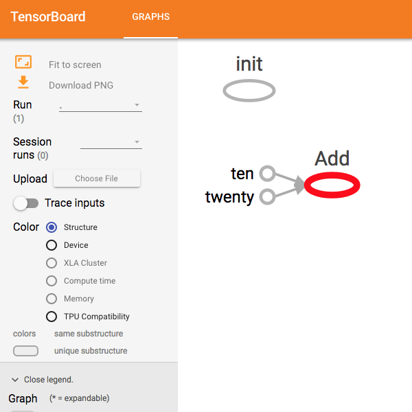 Get Started With TensorFlow TensorBoard Basics
