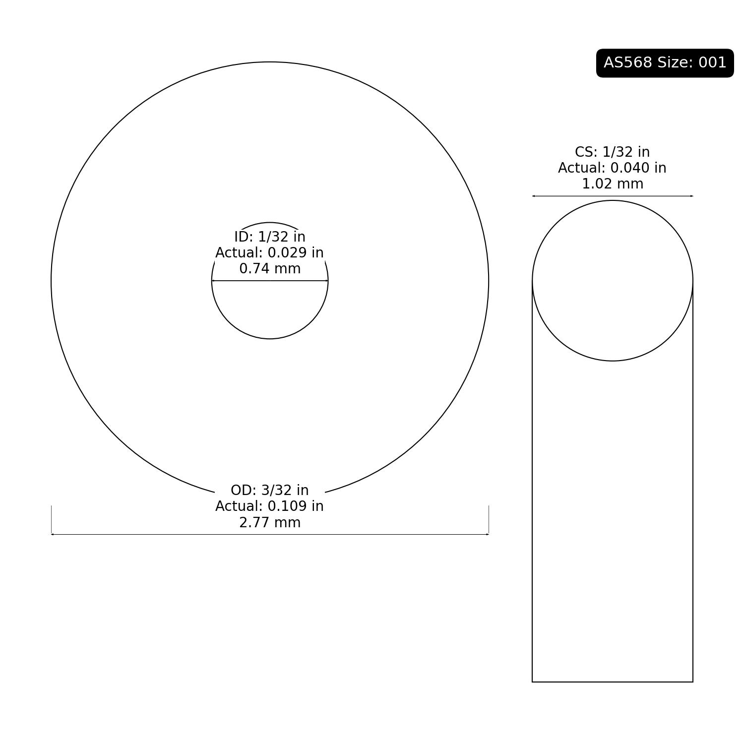 2-001 AS568 Oring