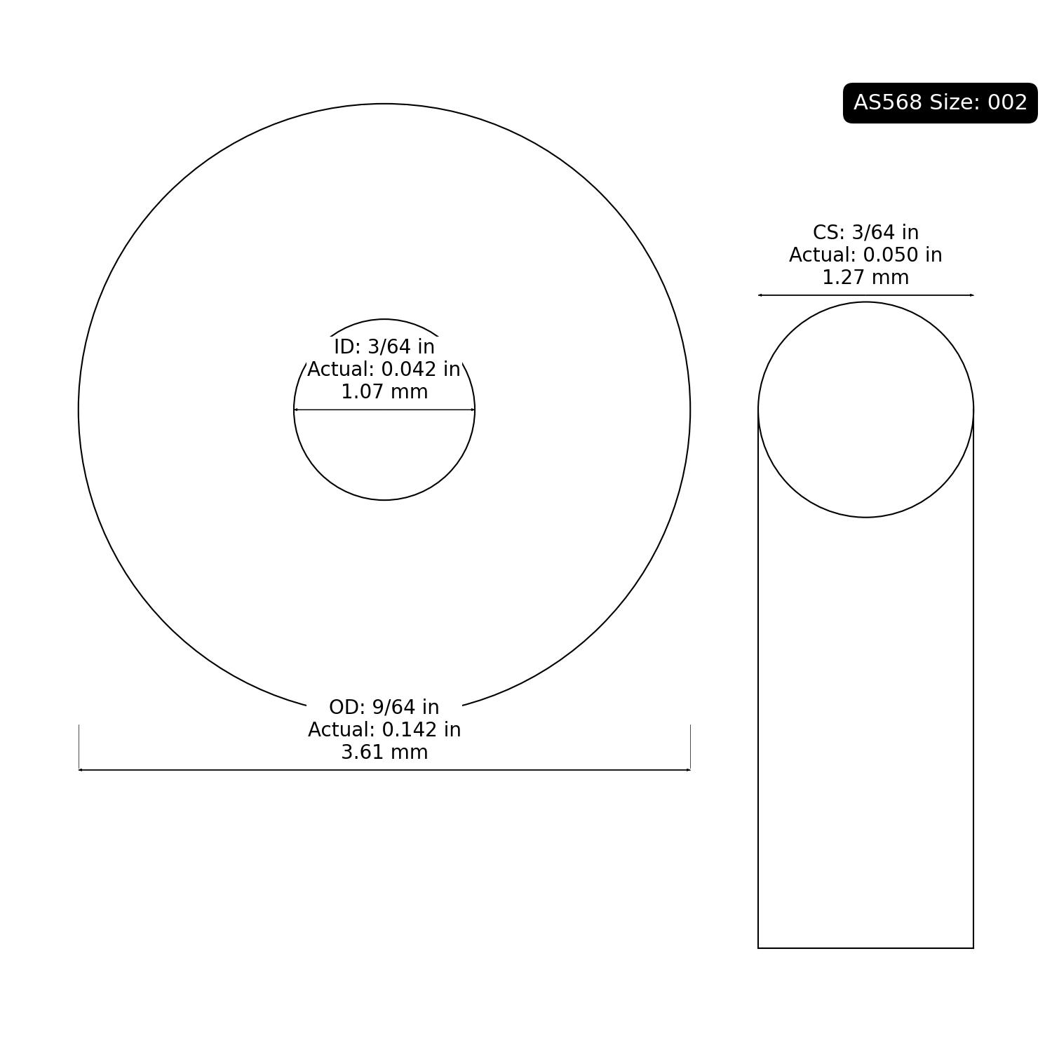 2-002 AS568 Oring