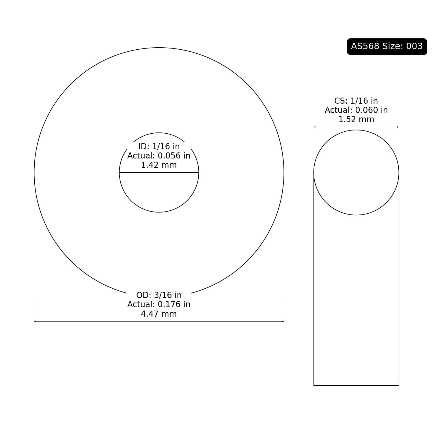 2-003 AS568 Oring