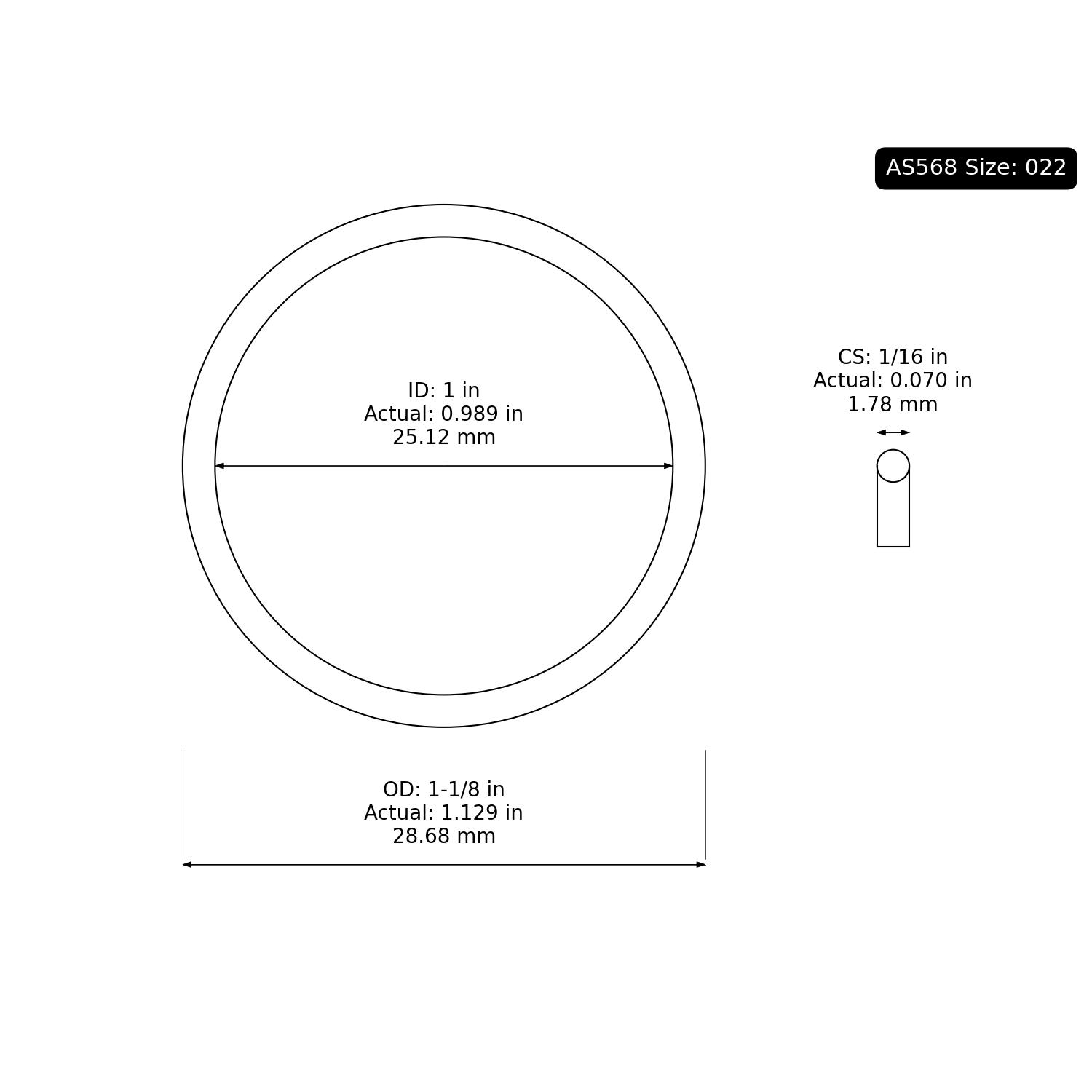 2-022 AS568 Oring