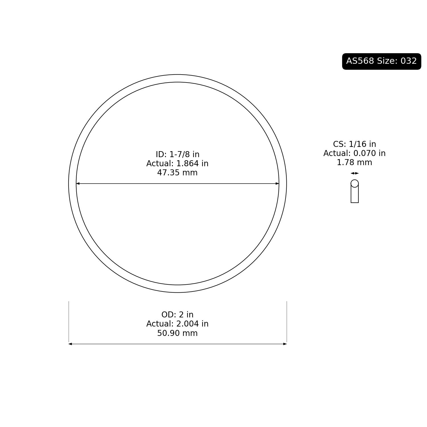 2-032 AS568 Oring