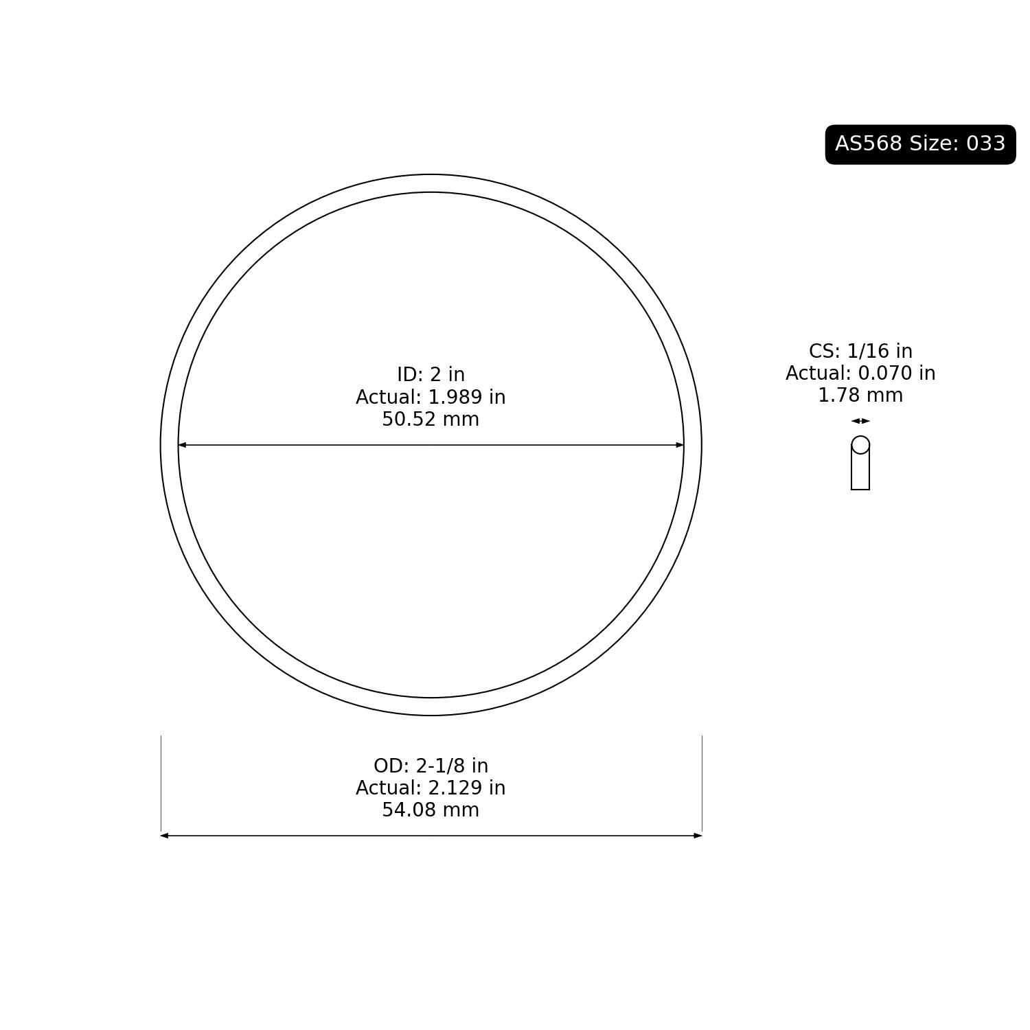 2-033 AS568 Oring