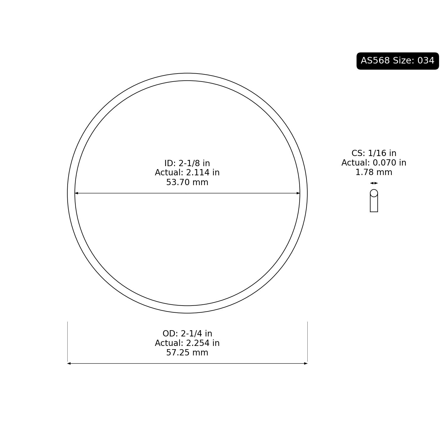 2-034 AS568 Oring