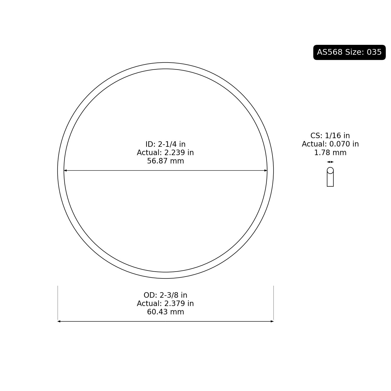 2-035 AS568 Oring