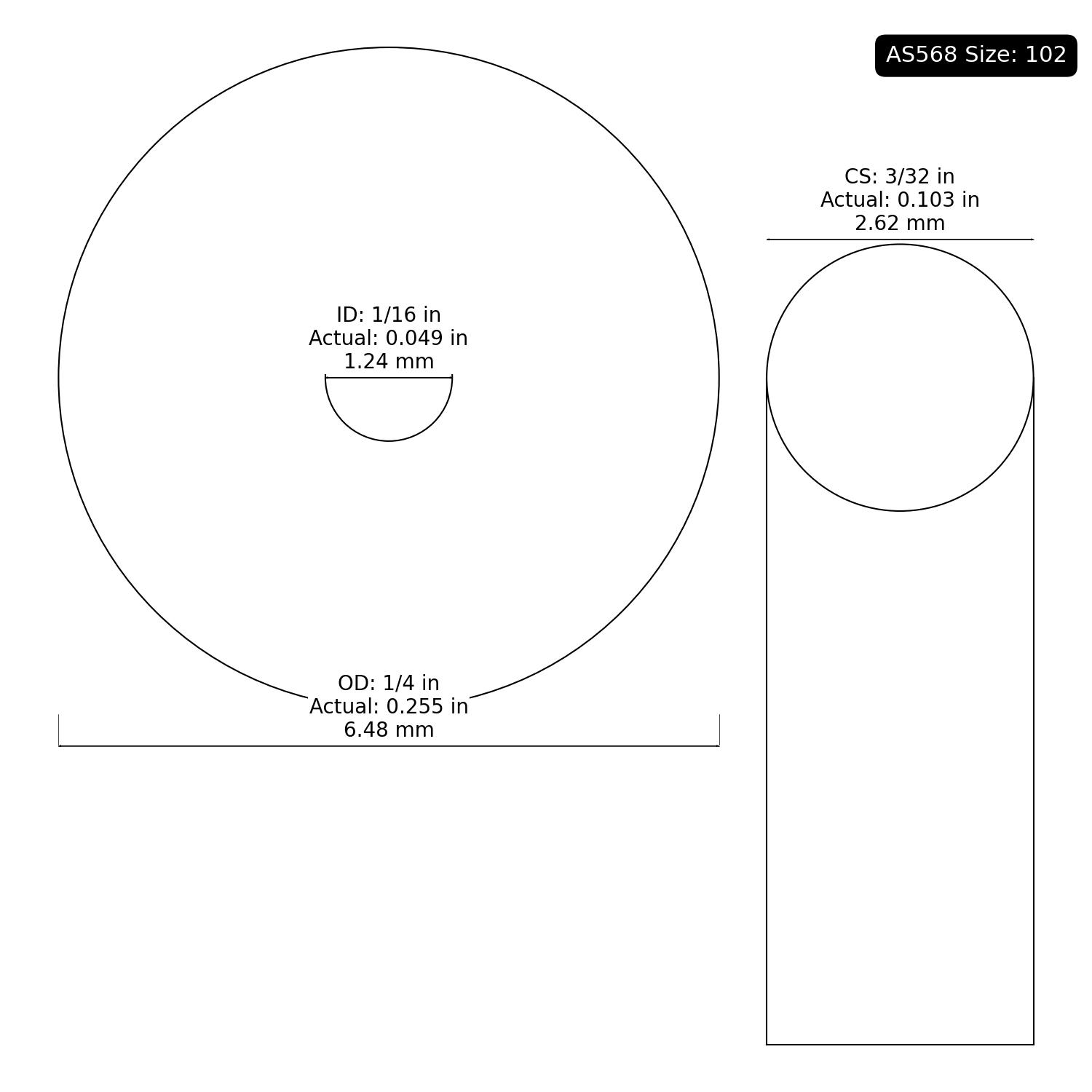 2-102 AS568 Oring