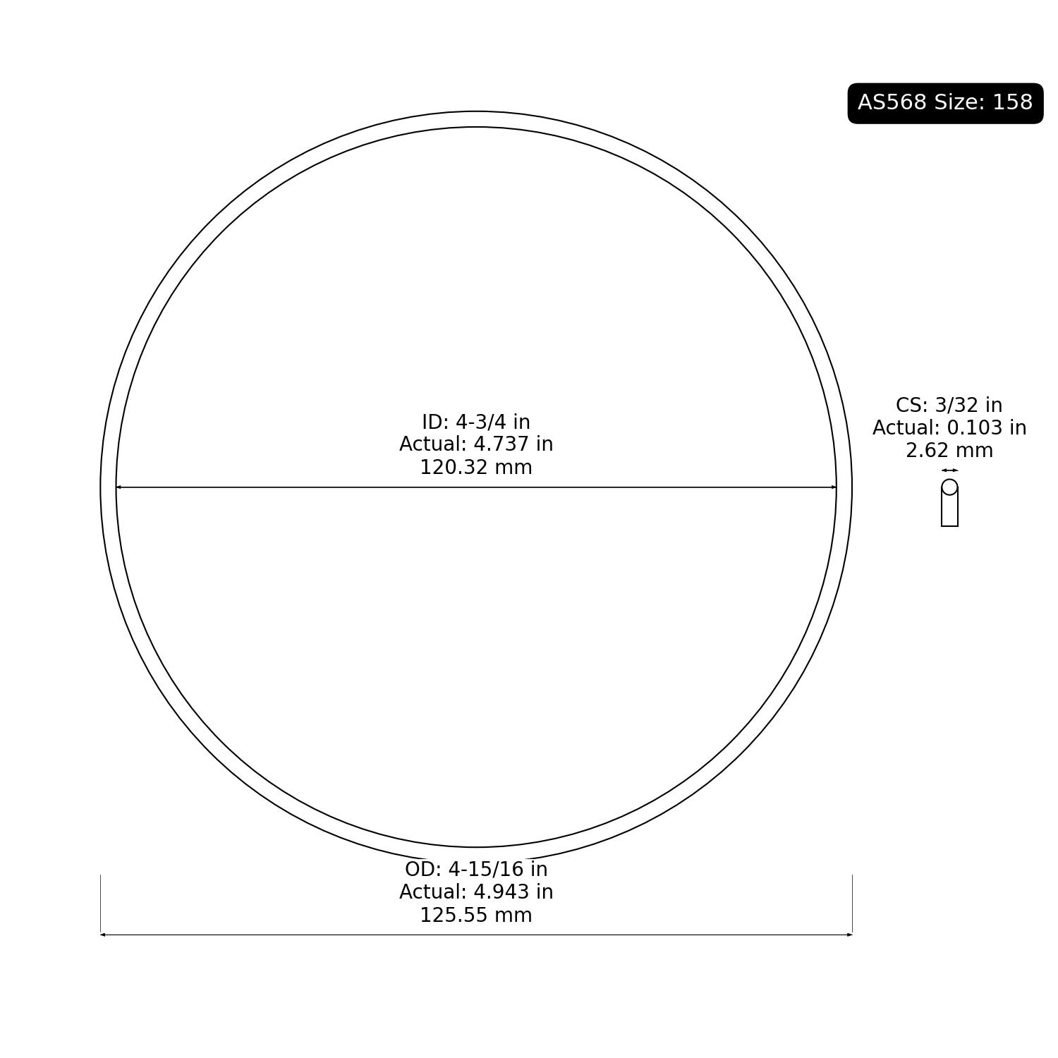 2-158 AS568 Oring