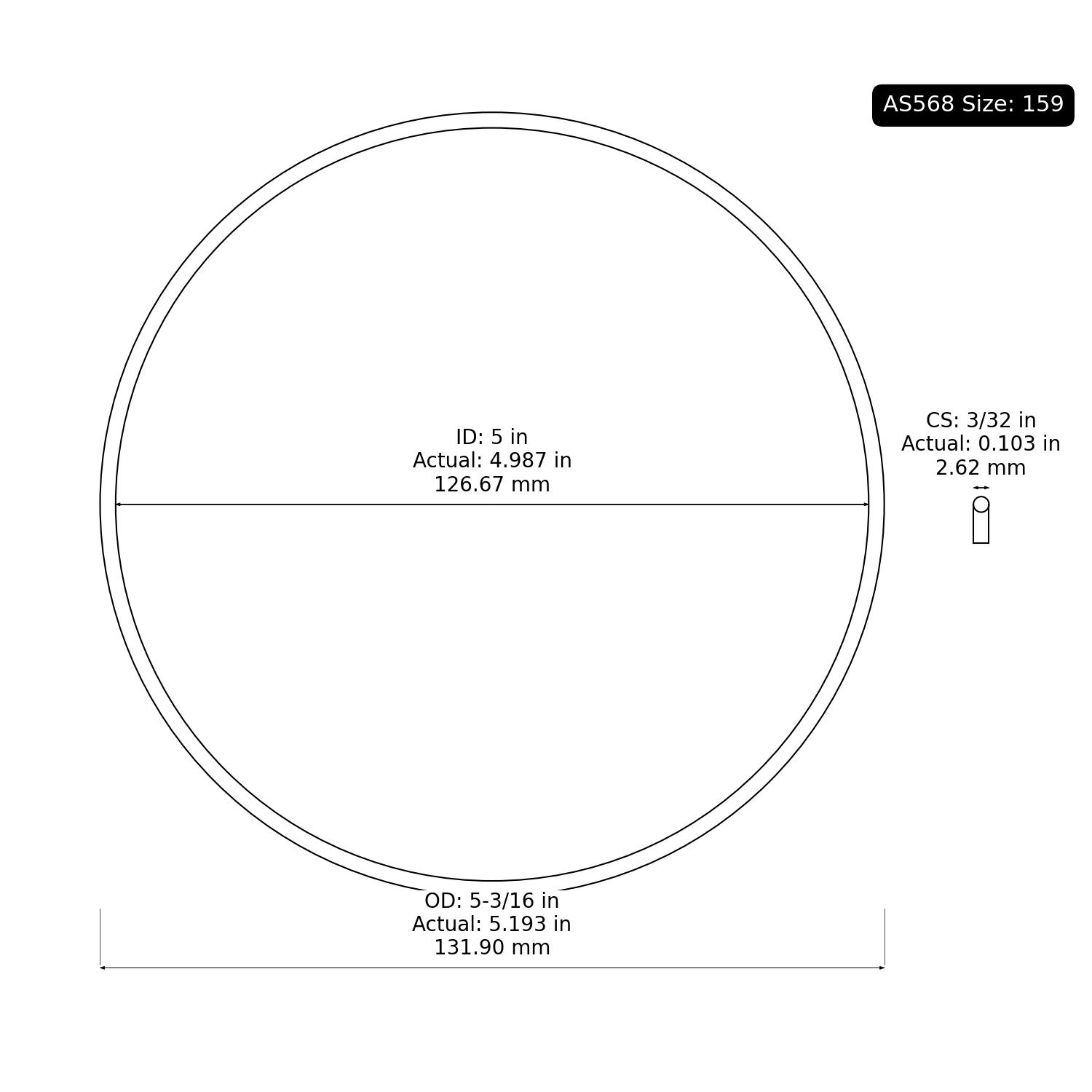 2-159 AS568 Oring