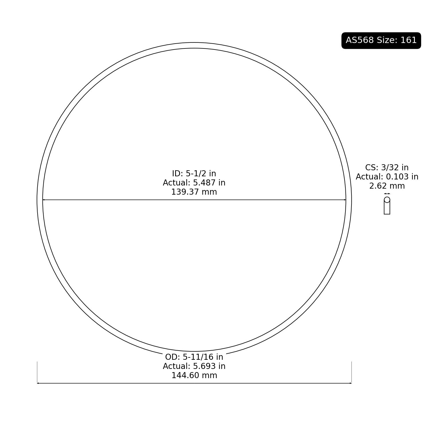 2-161 AS568 Oring