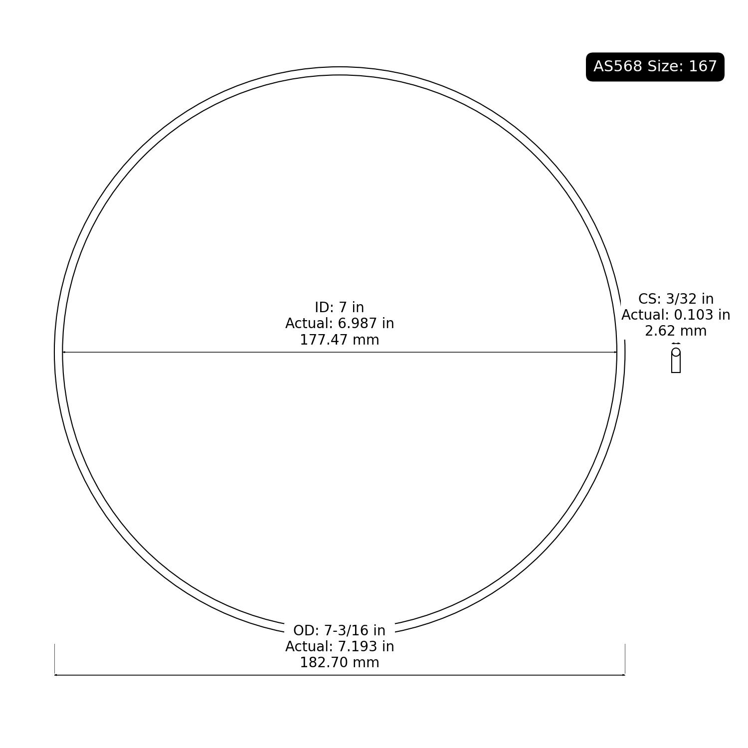 2-167 AS568 Oring