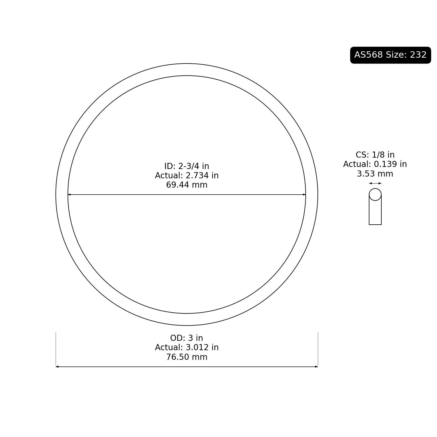 2-232 AS568 Oring