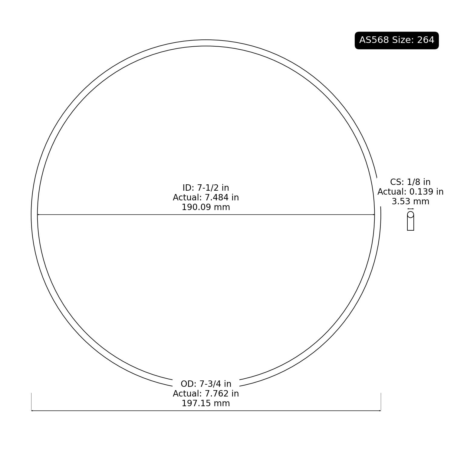 2-264 AS568 Oring