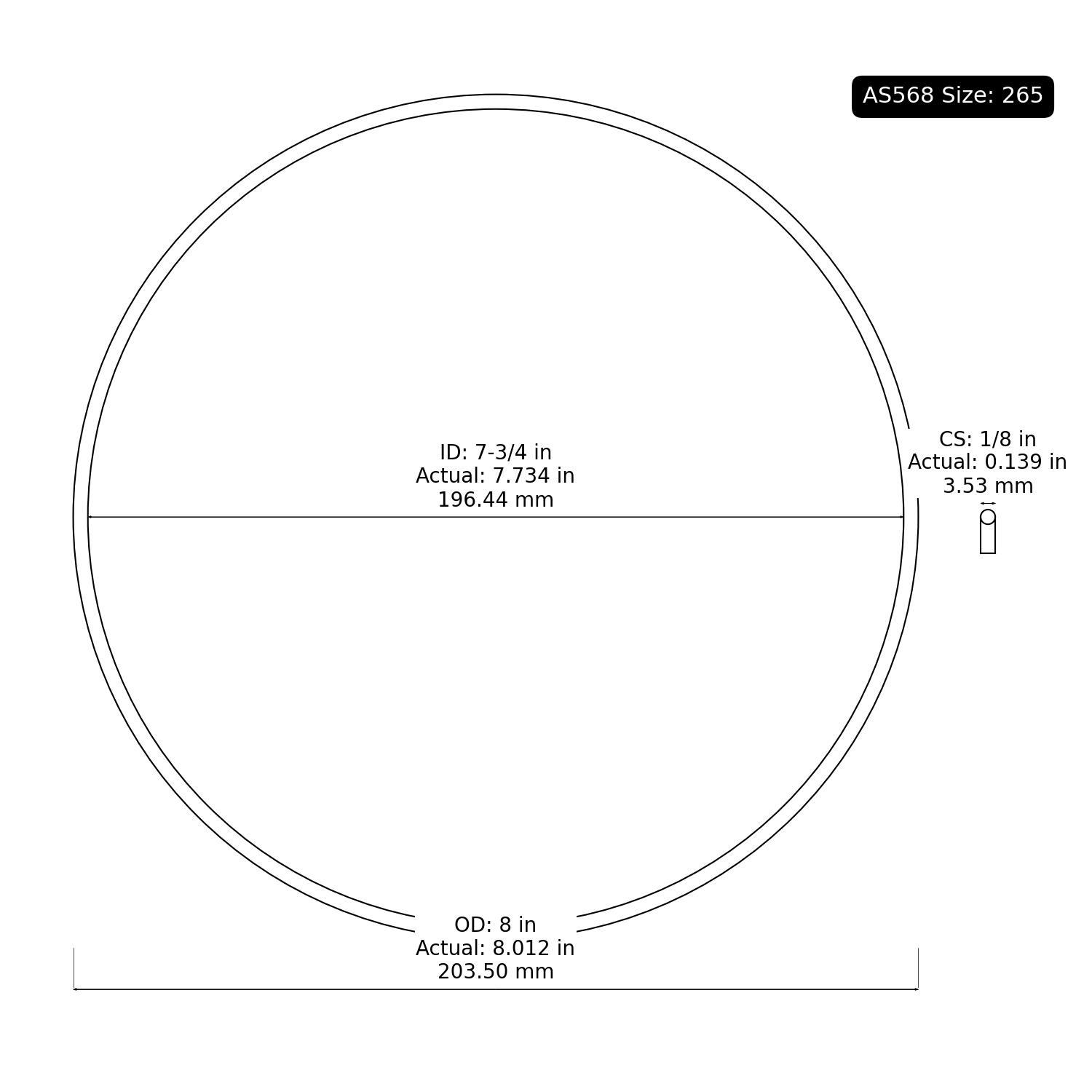2-265 AS568 Oring