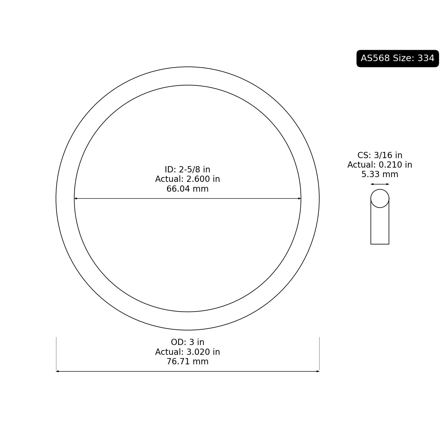 2-334 AS568 Oring