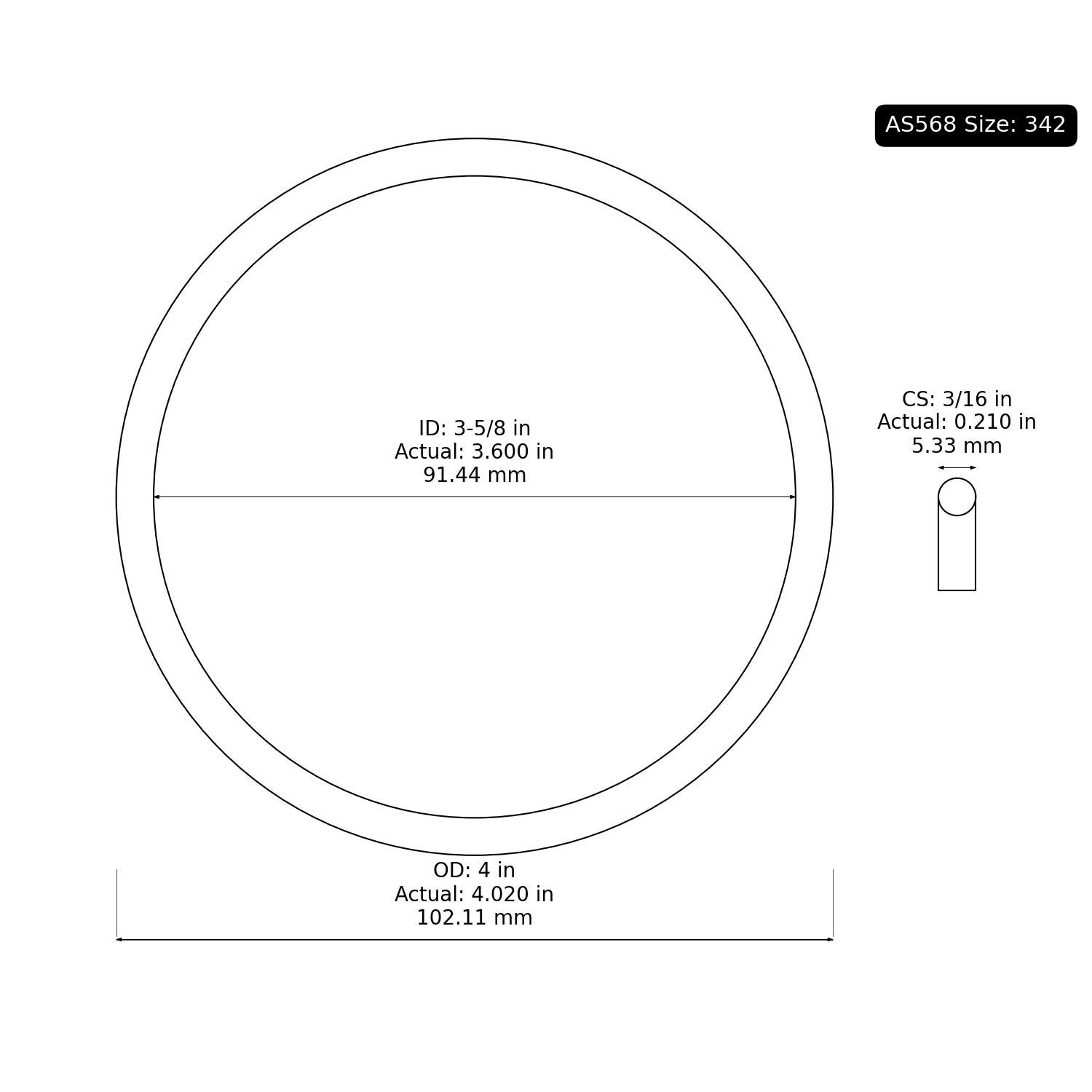 2-342 AS568 Oring
