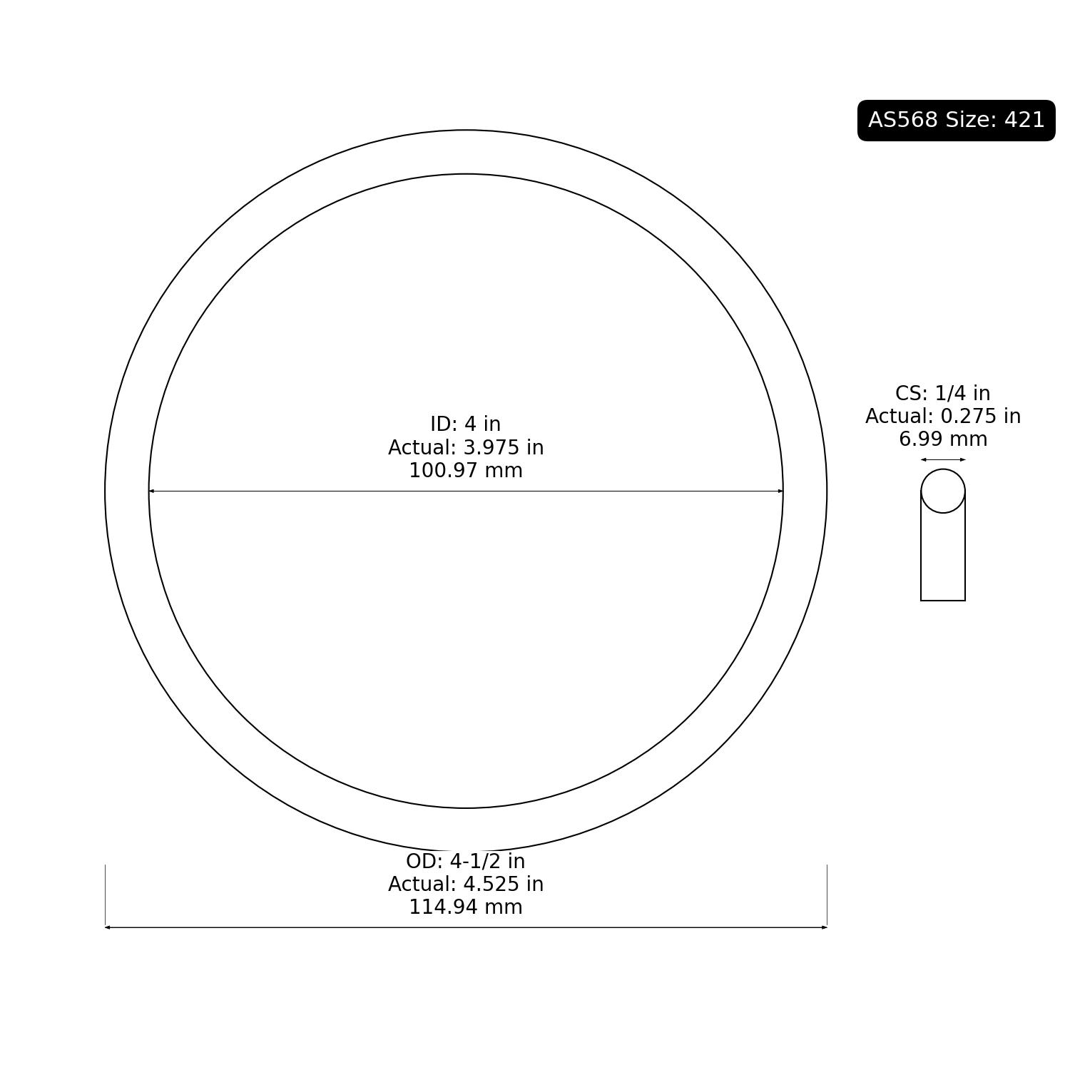 2-421 AS568 Oring
