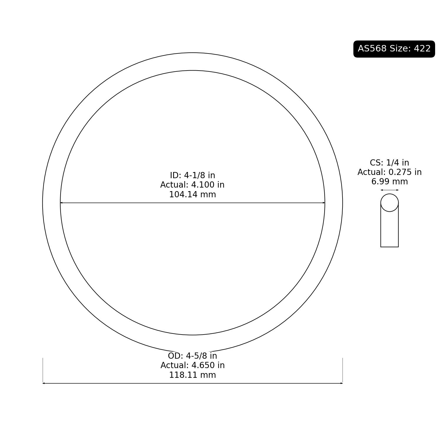 2-422 AS568 Oring