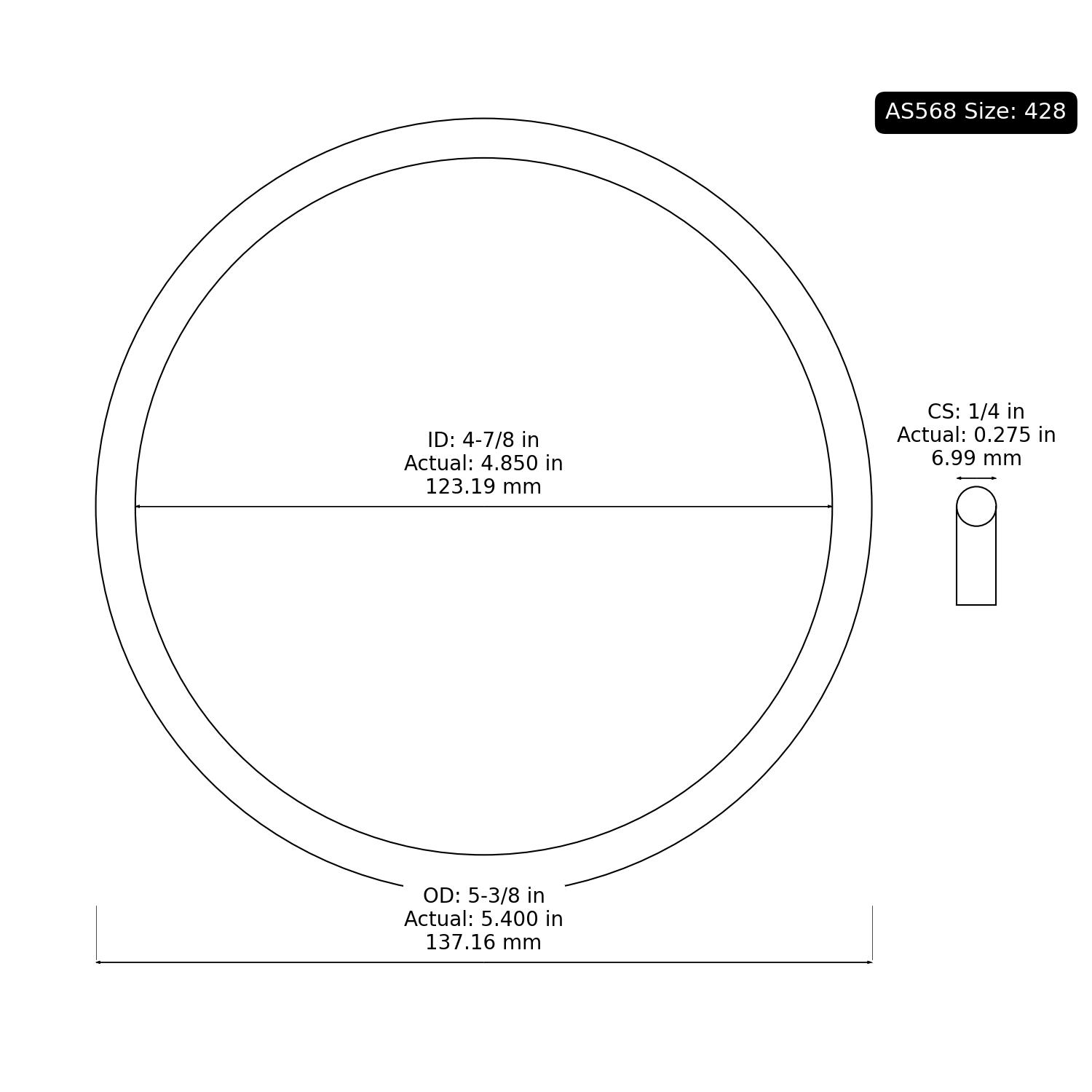 2-428 AS568 Oring