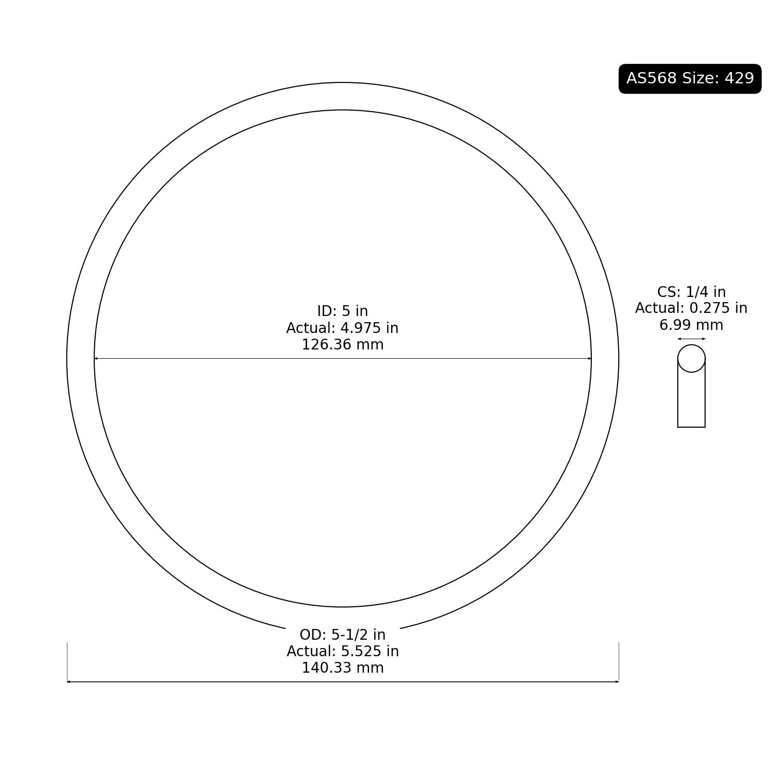 2-429 AS568 Oring