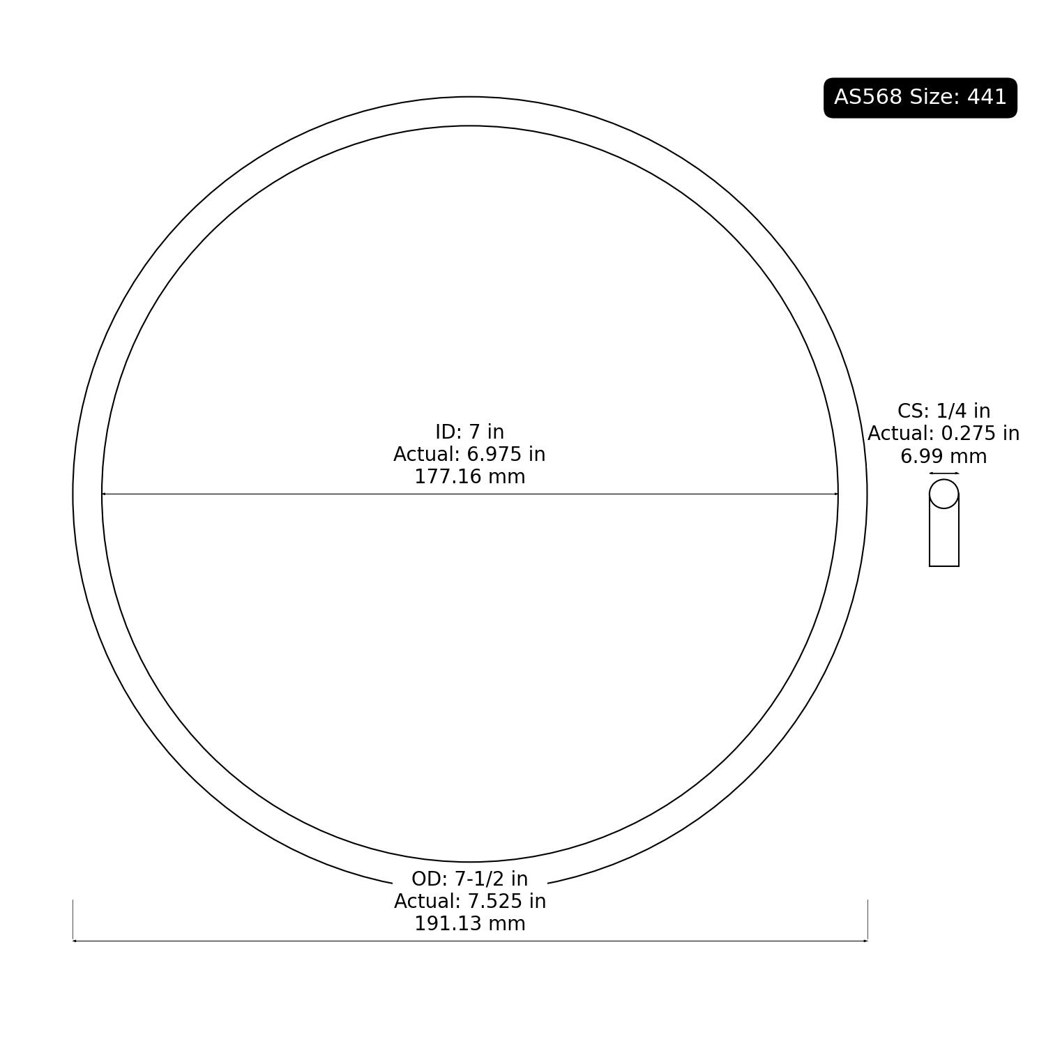 2-441 AS568 Oring