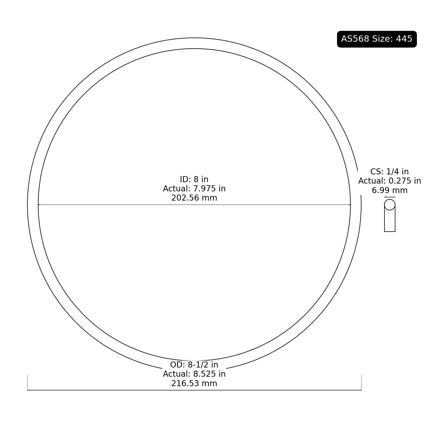 2-445 AS568 Oring