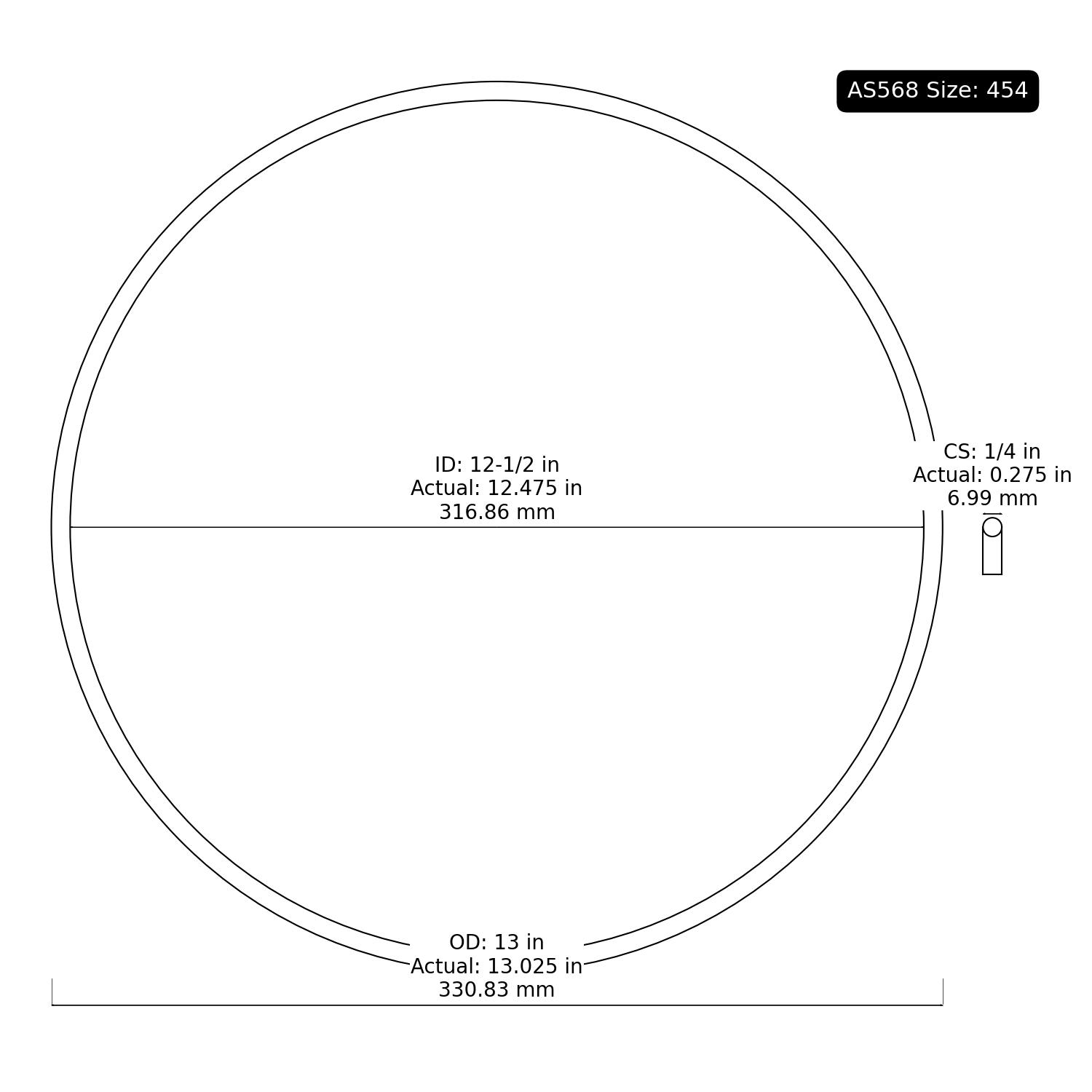 2-454 AS568 Oring