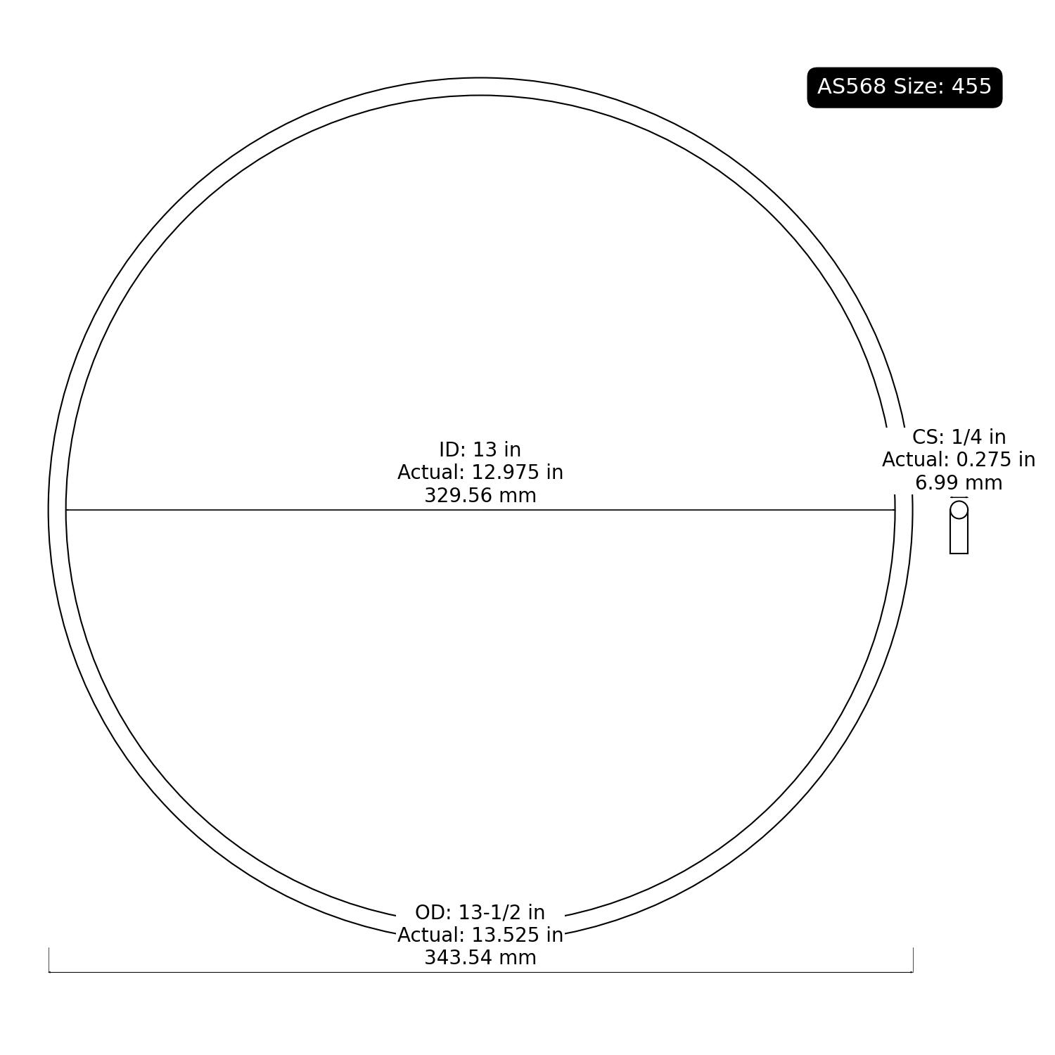 2-455 AS568 Oring
