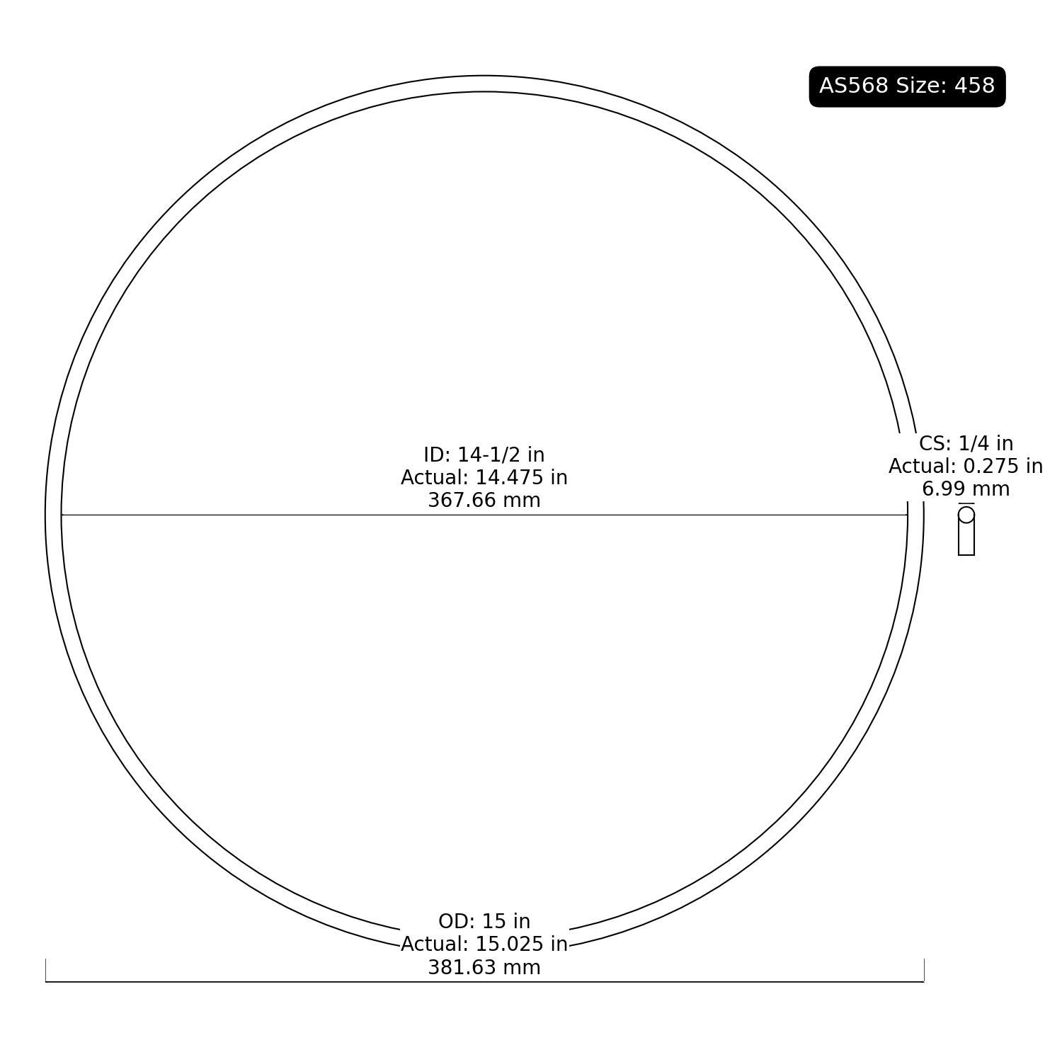 2-458 AS568 Oring