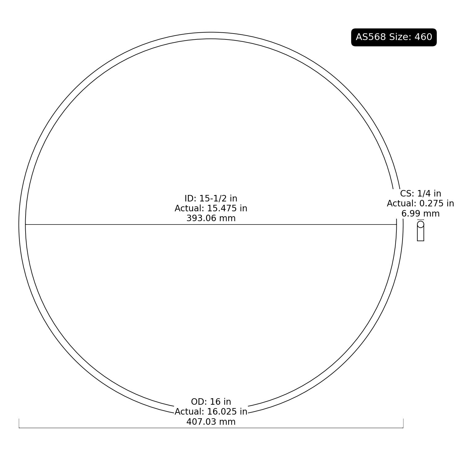 2-460 AS568 Oring