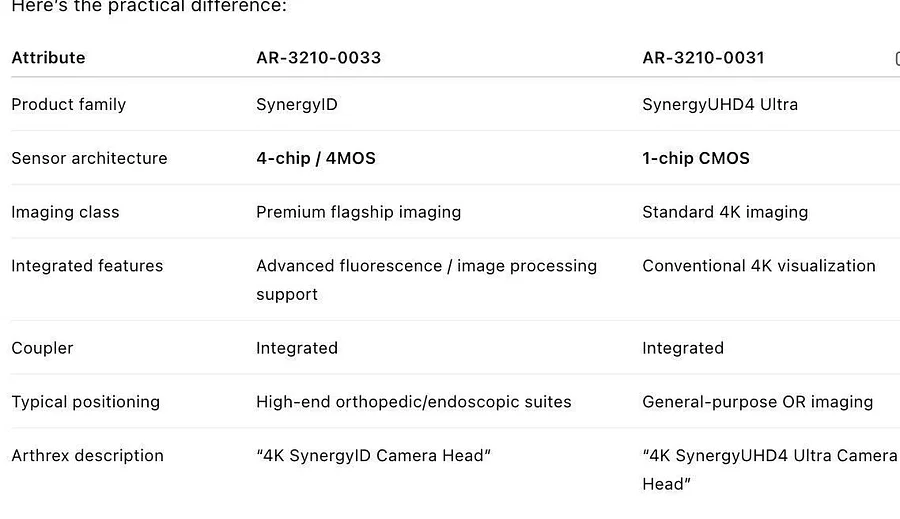 New 2025 ARTHREX INC. AR-3210-0031 ENDOSCOPIC VIDEO IMAGING SYSTEM for Sale - photo 7