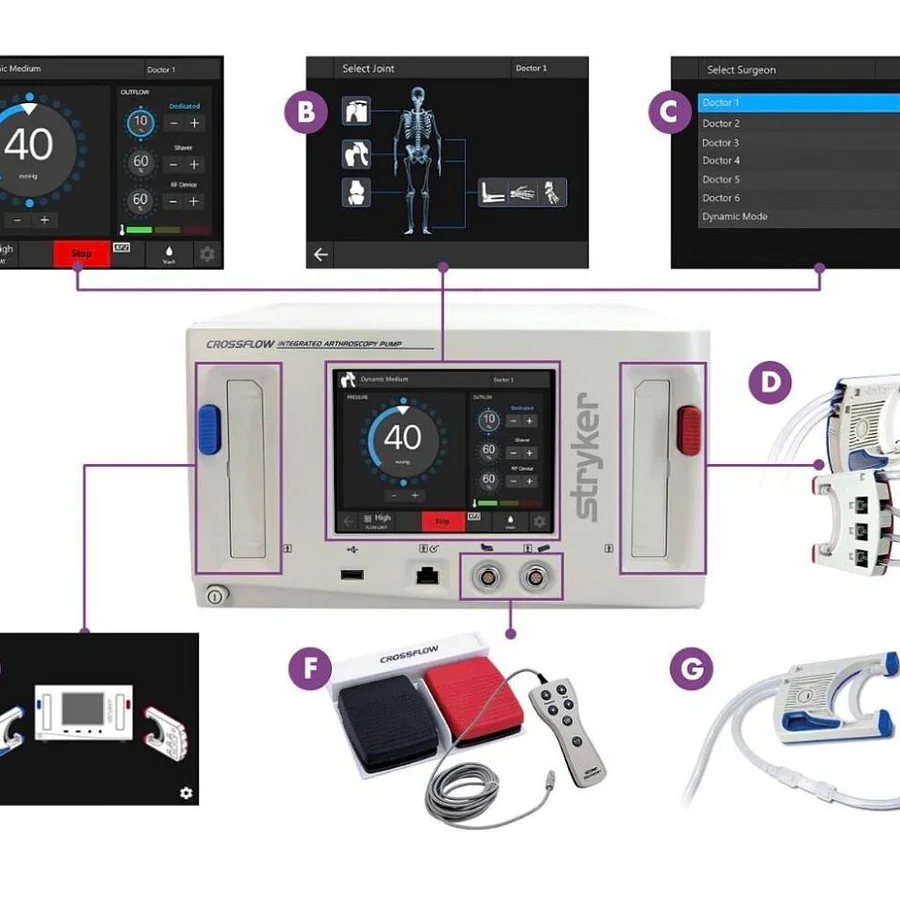 Pre-owned / Used 2018 STRYKER 450-000-000 ARTHROSCOPIC IRRIGATION/INSUFFLATION SYSTEM for Sale - photo 3