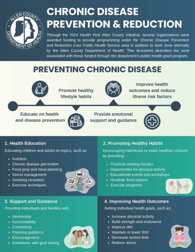 Chronic Disease Overall2 Page 1