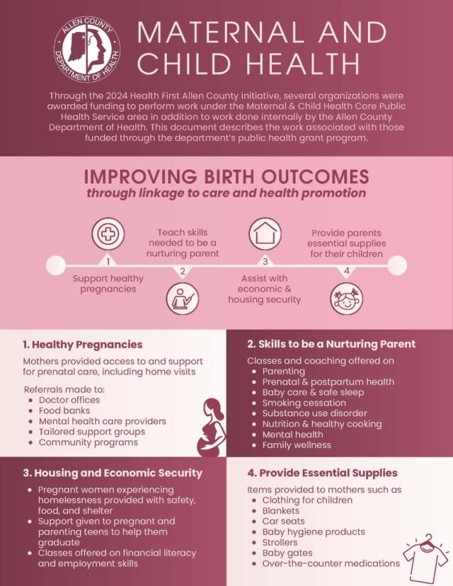 Maternal and Child Overall Page 1