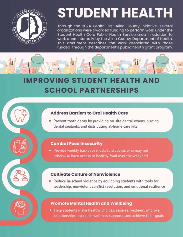 Student Health Overall Page 1