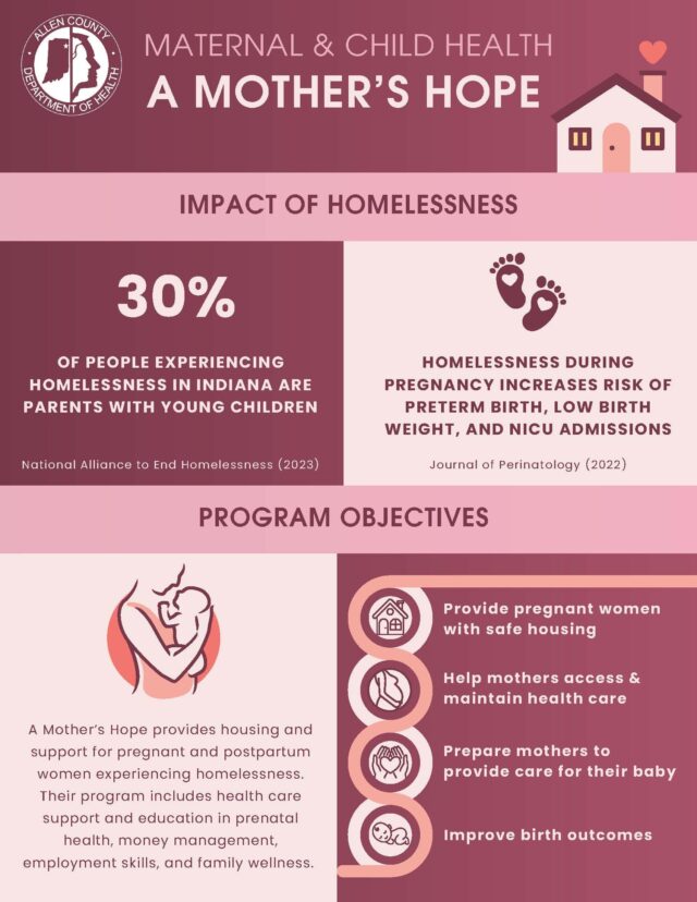 A Mothers Hope Page 1