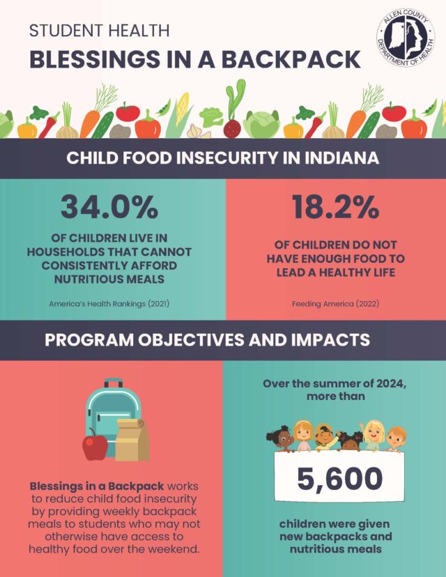 Blessings in a Backpack Page 1