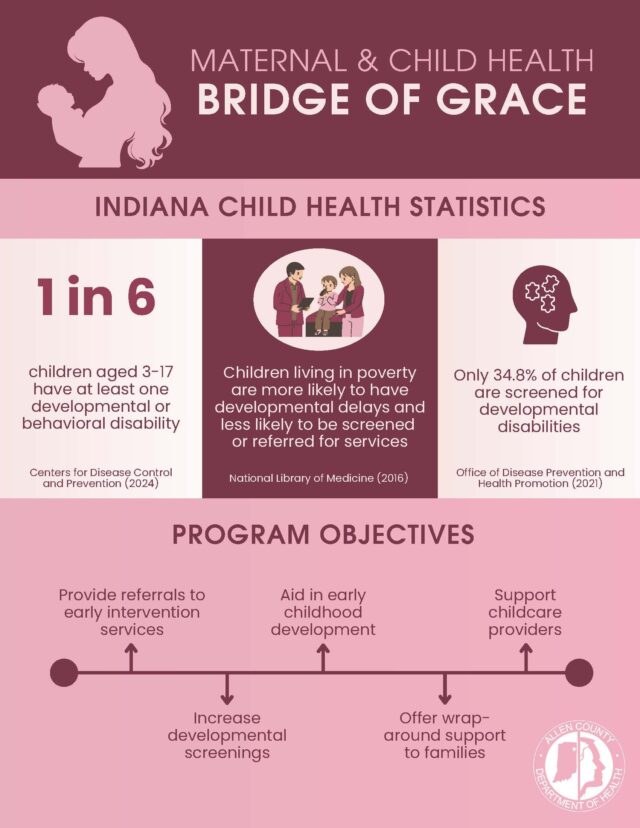 Bridge of Grace Page 1