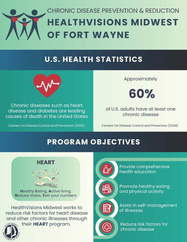 Health Visions Page 1