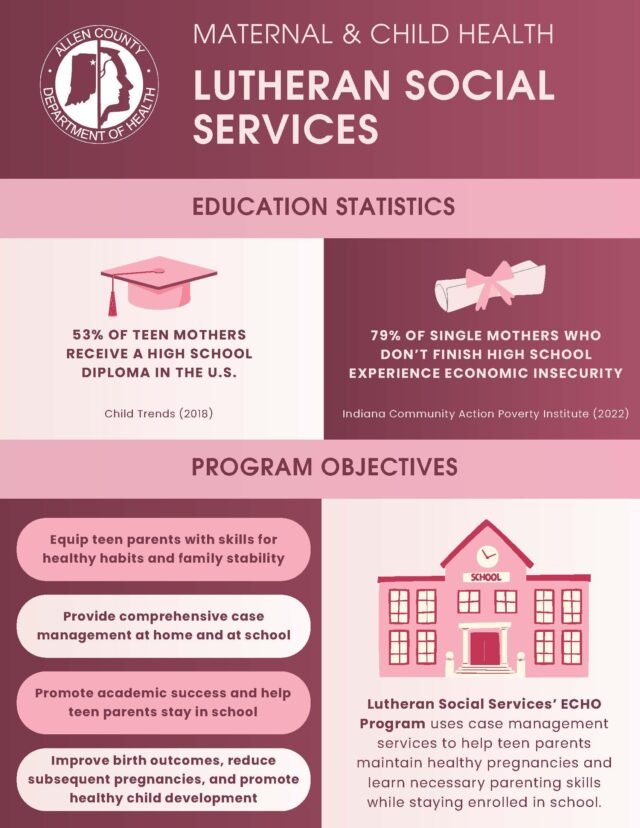 Lutheran Social Services Page 1