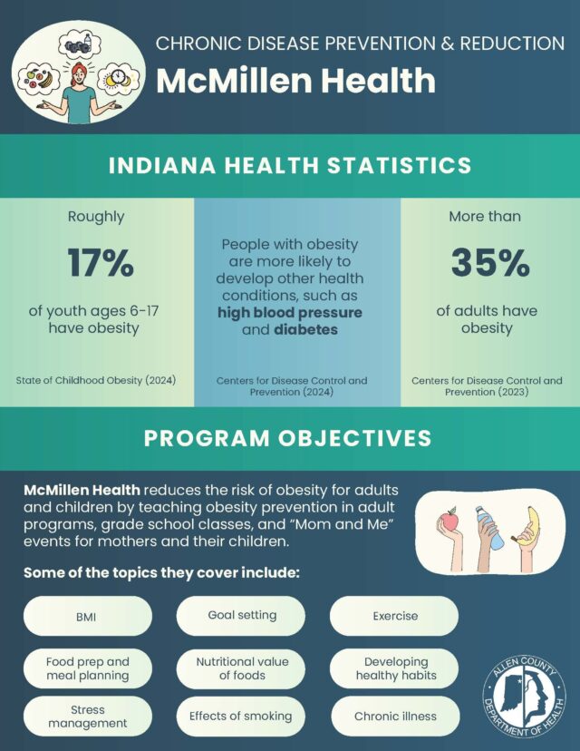 Mc Millen Health Page 1