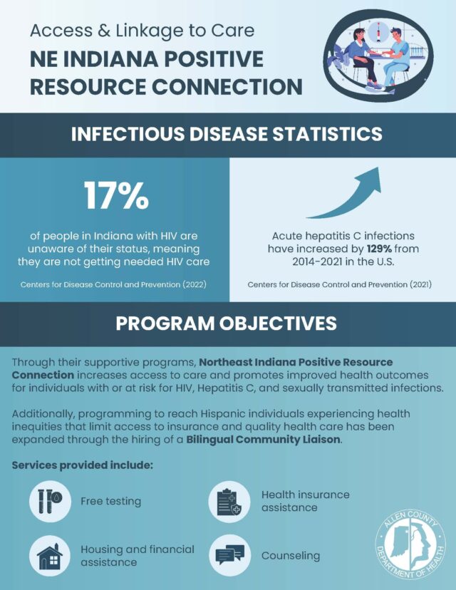 NE IN Pos Res Connection Page 1