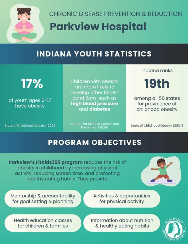 Parkview Hospital Page 1