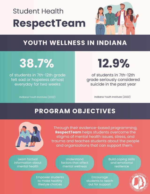 Respect Team Page 1