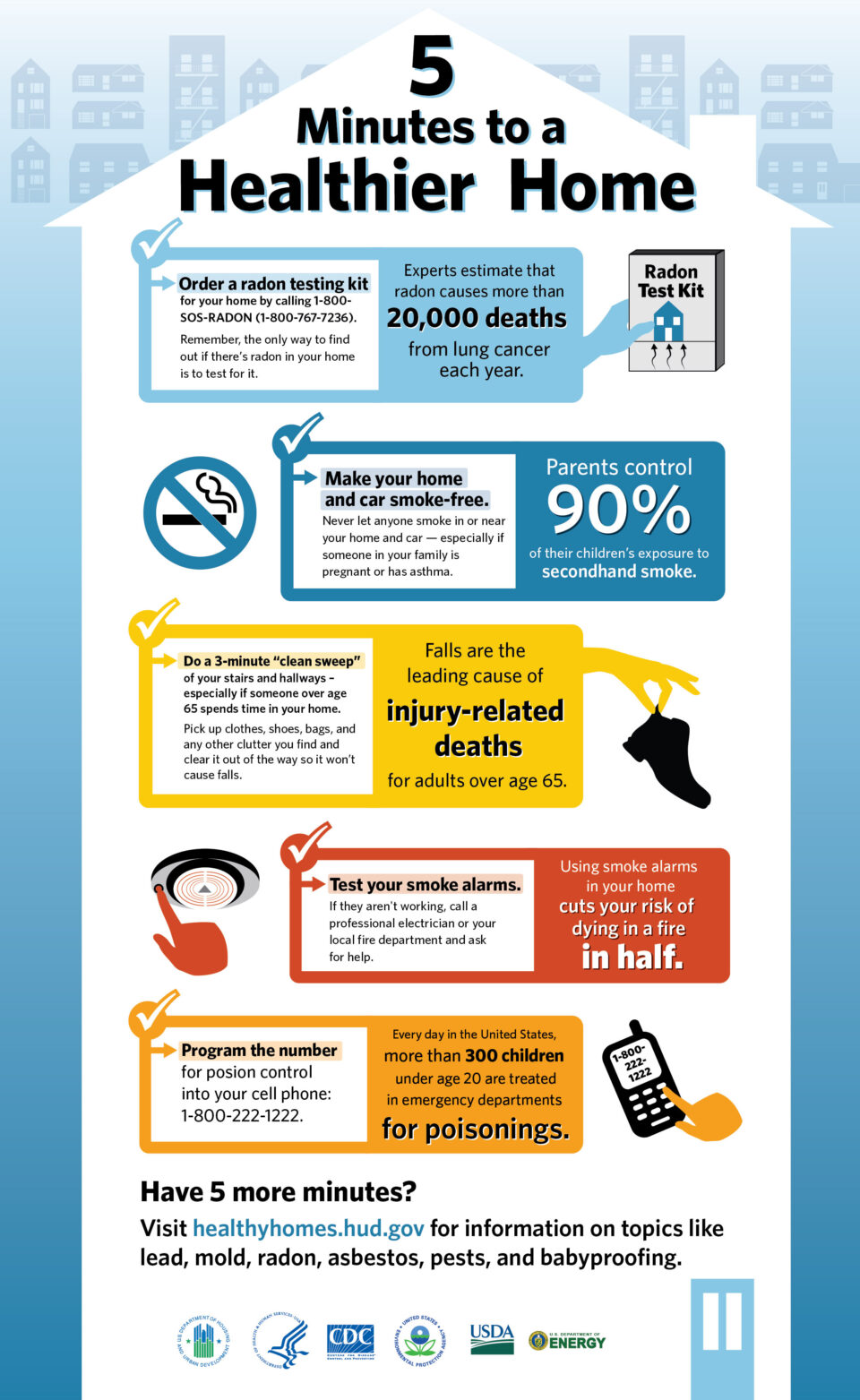 Healthy Homes Allen County Department of Health Indiana