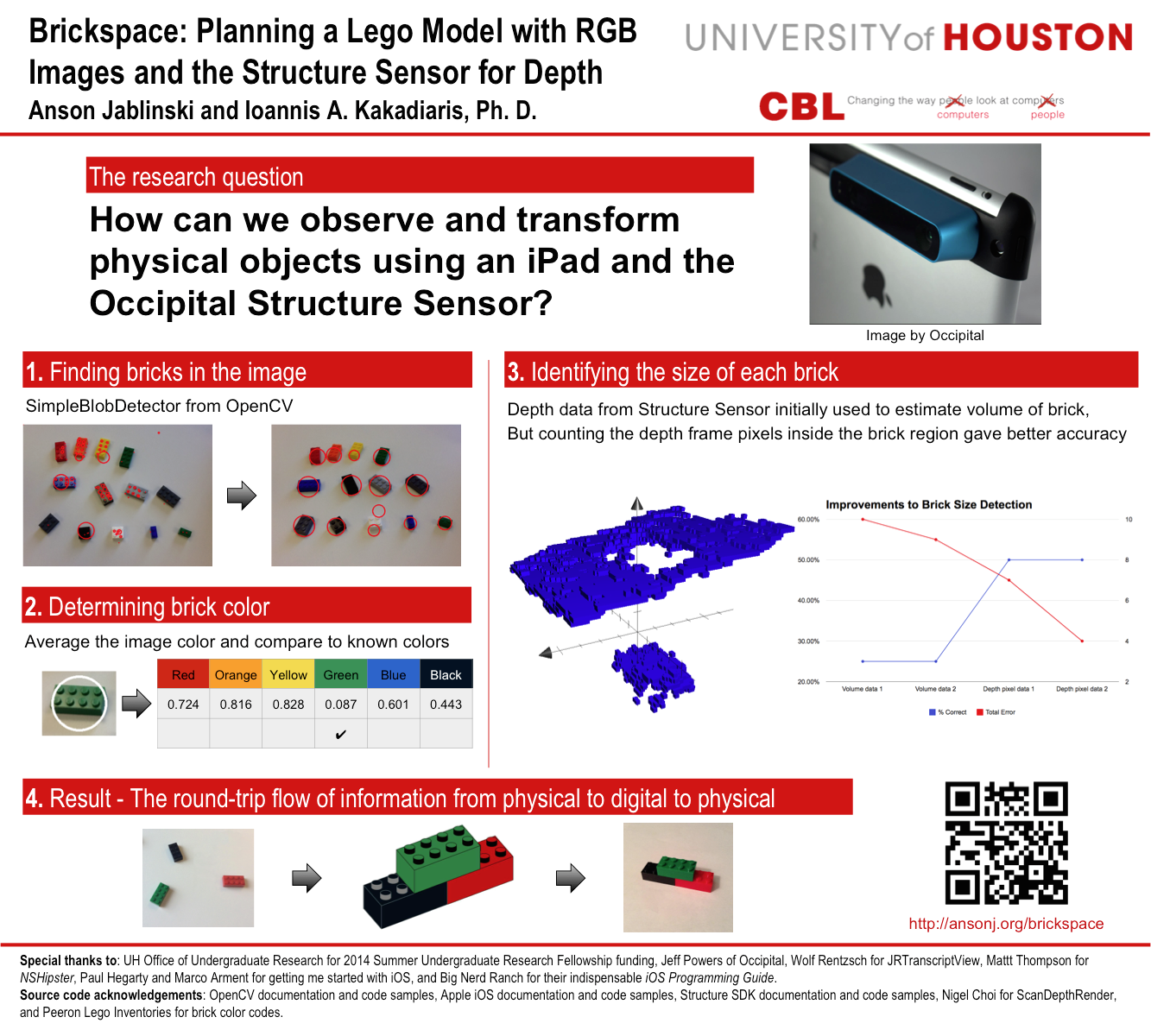 Research poster